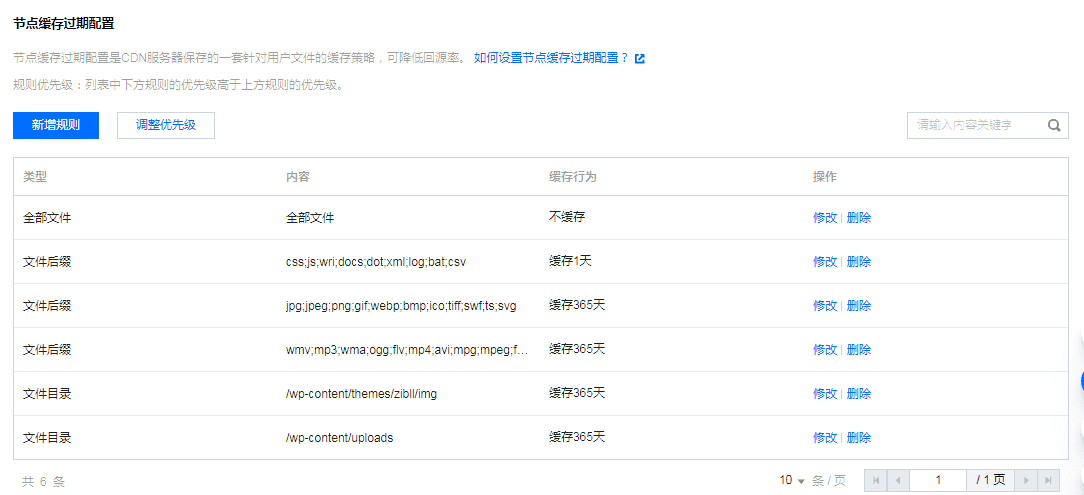 WordPress如何配置腾讯云CDN缓存策略？[新手教程]-微梦云小屋